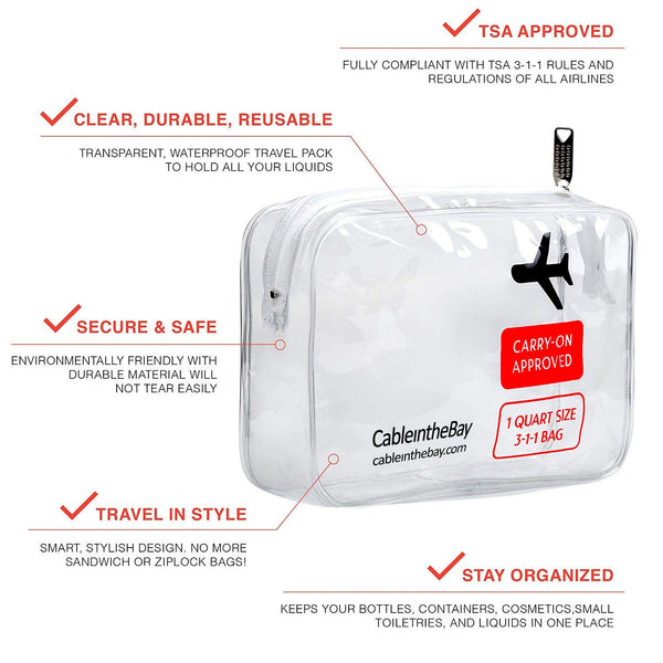 Shop Tsa Approved Clear Travel Toiletry Bag Q – Luggage Factory